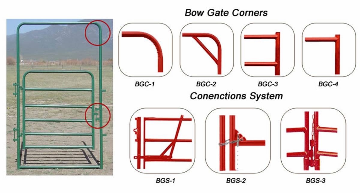 single-bow-gate